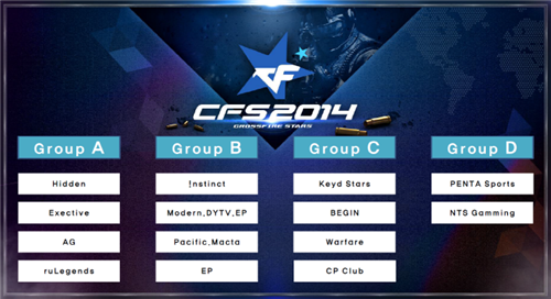官方公告：前CS职业选手SLOWLY（孙克伦）正式加入其Valorant阵容